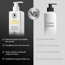 Load image into Gallery viewer, Root Activator Conditioner for Men - Natural Hair Growth Conditioner for Hair Loss and Thinning Hair - Hair Loss RegrowthTreatments for Women Men (10.1 Fl Oz (Pack of 1))