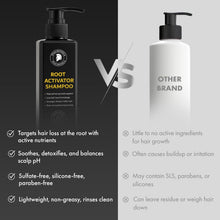 Load image into Gallery viewer, Root Activator Shampoo for Men: Hair Growth Shampoo for Hair Loss and Thinning Hair - Hair Loss Regrowth Shampoo for Men Women (Refreshing Scent)